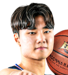 https://img.benefitbrows.cn/img/basketball/player/789e506e565950368658d1a9deacd215.png